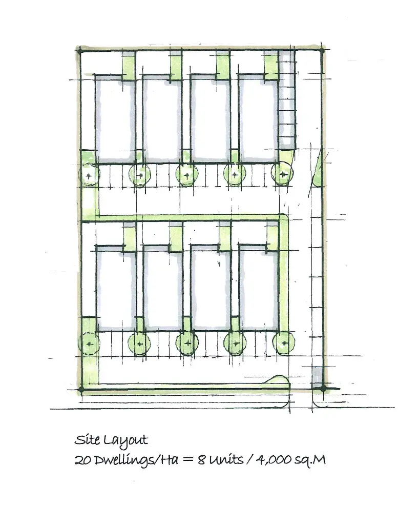 MultiUrbanDevelopments • Integrated Architectural Solutions